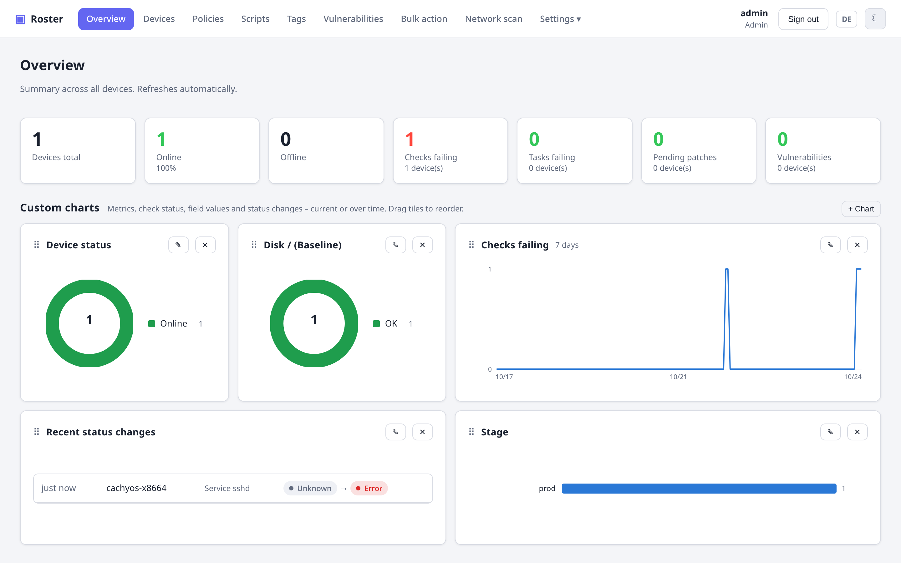 Roster dashboard
